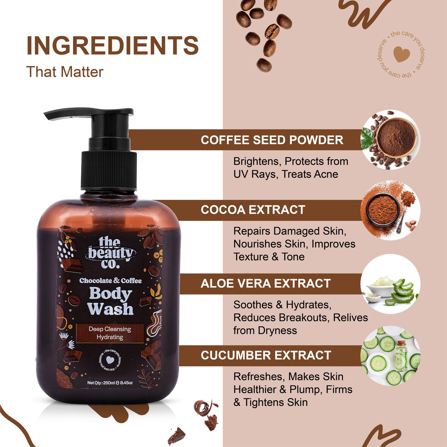 Chocolate & Coffee Body Wash for Deep Cleansing | 250 ml