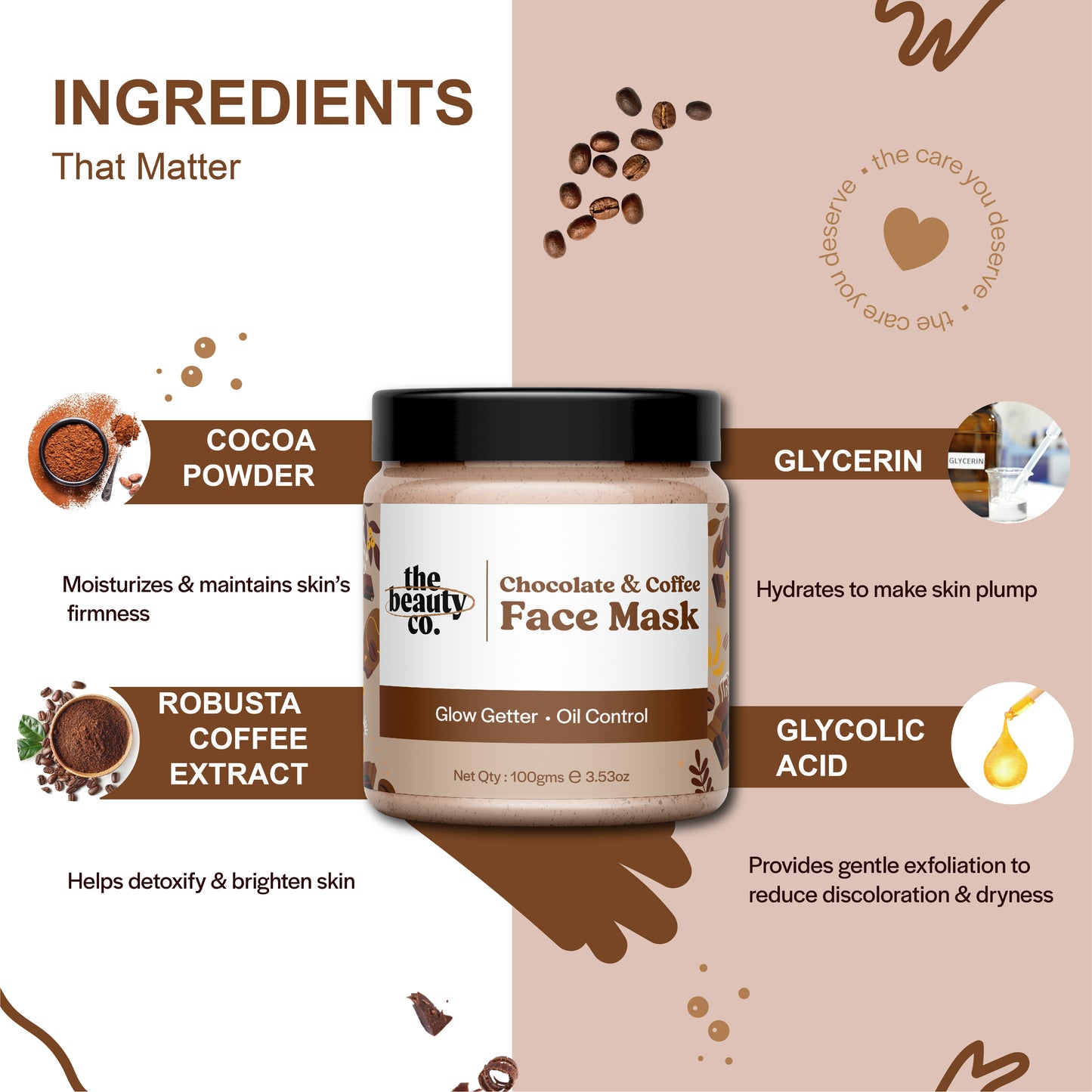 Chocolate & Coffee Face Mask With Robusta Coffee