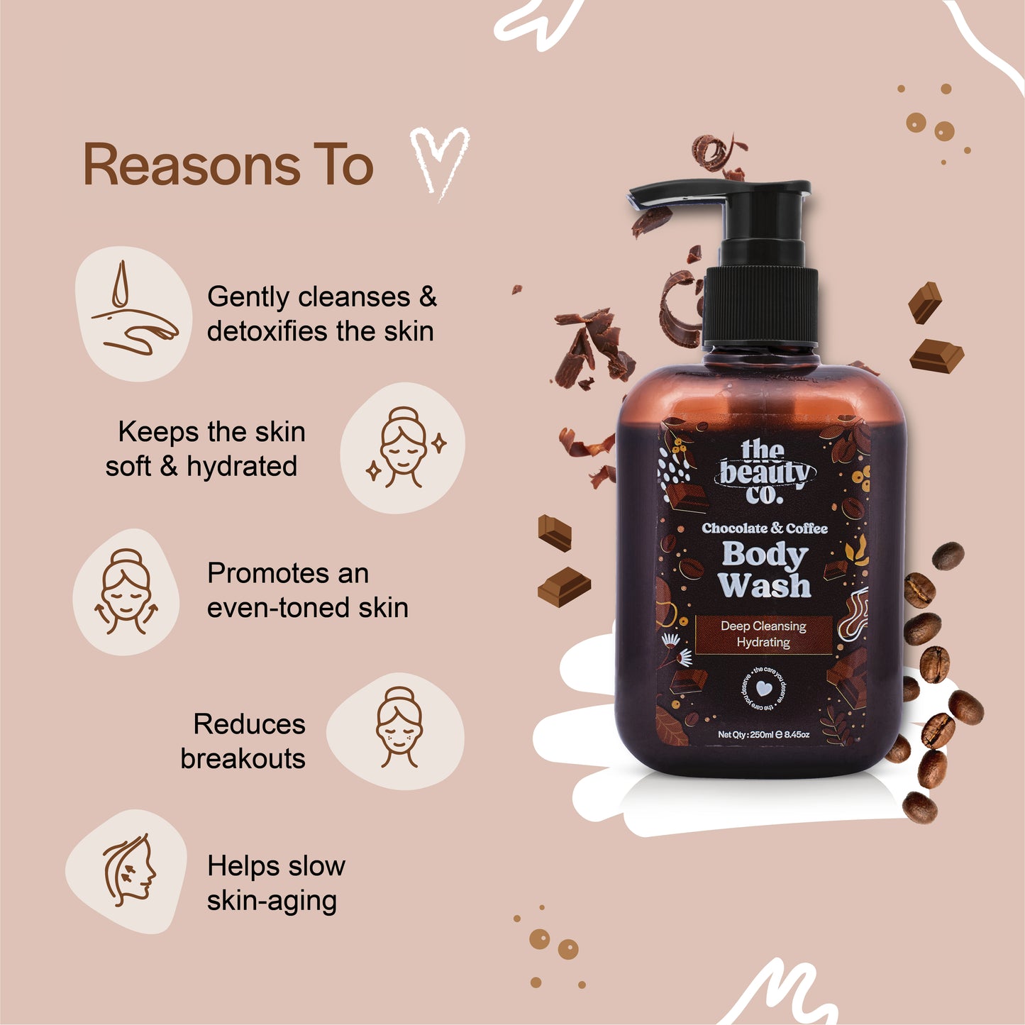 Chocolate & Coffee Body Wash for Deep Cleansing | 250 ml