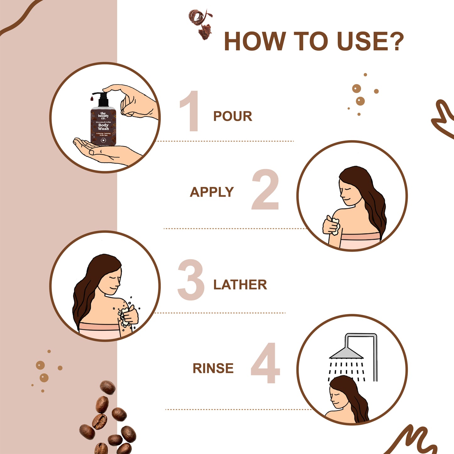 Chocolate & Coffee Body Wash for Deep Cleansing | 250 ml