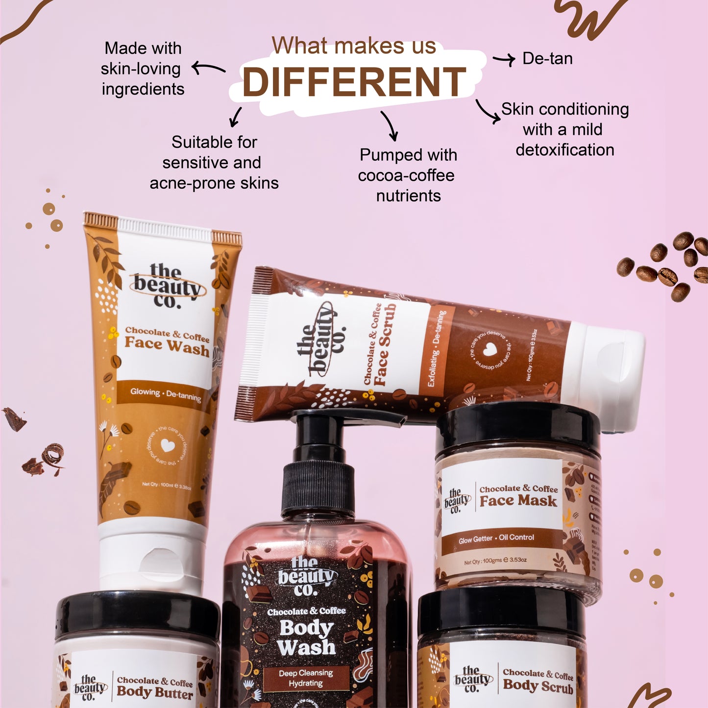 Chocolate Coffee Combo for Skin Revitalizing (Set of 6)