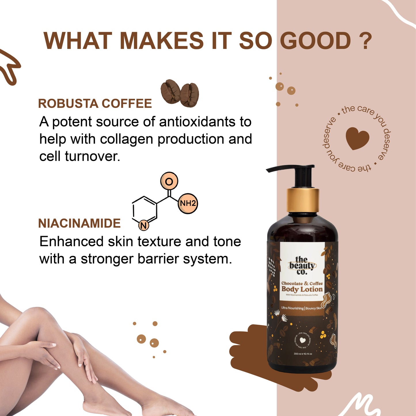 Super Smooth Skin (Choco-coffee & Coconut Milk Lotion + Charcoal Scrub)