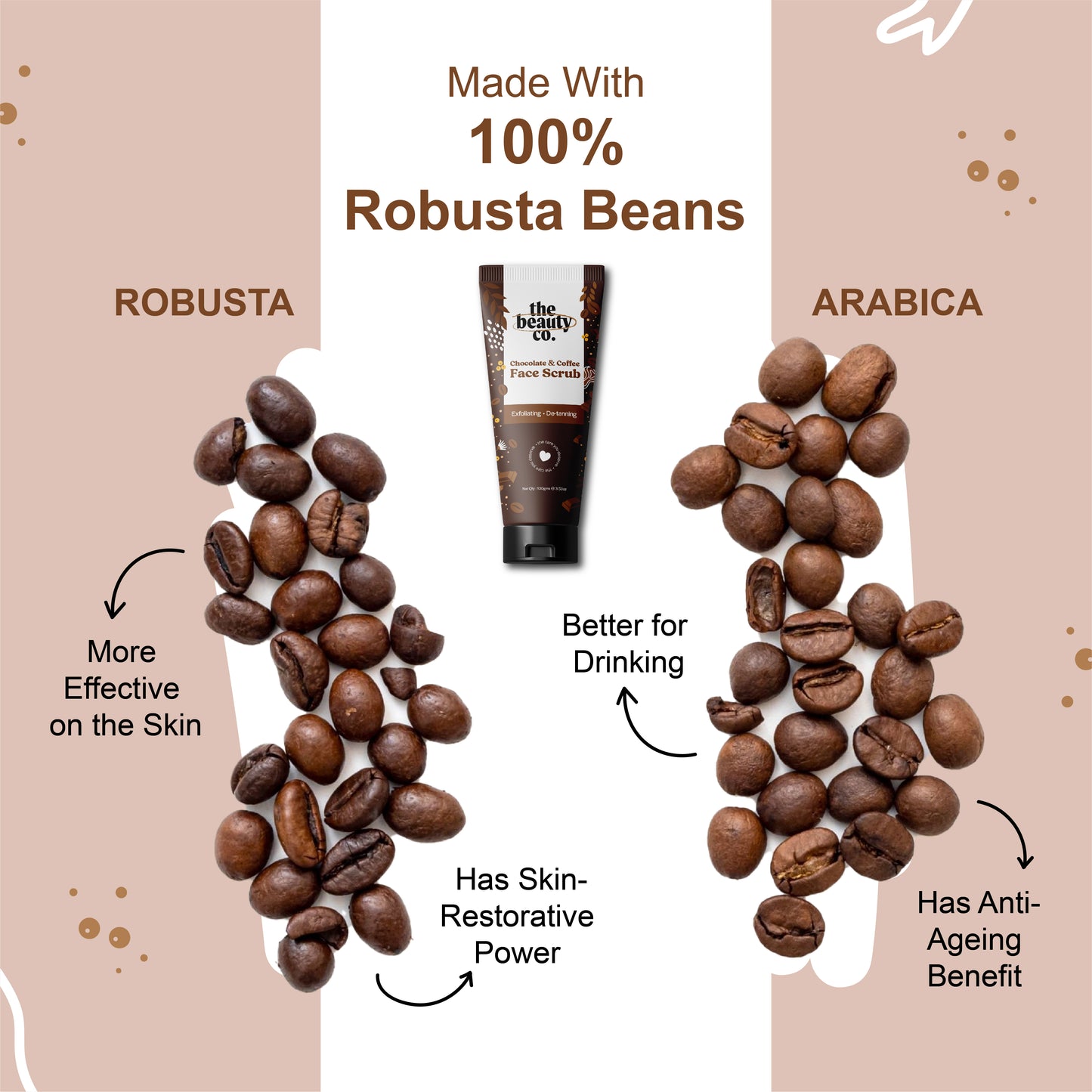 Chocolate & Coffee Face Scrub With Robusta Coffee | 100gm